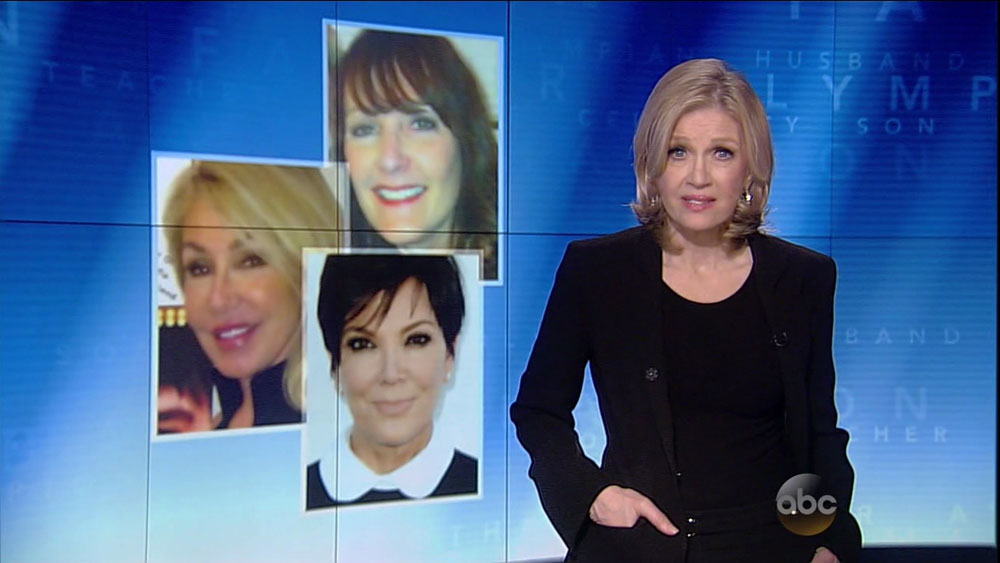 'Bruce Jenner: The Interview' with Diane Sawyer on ABC